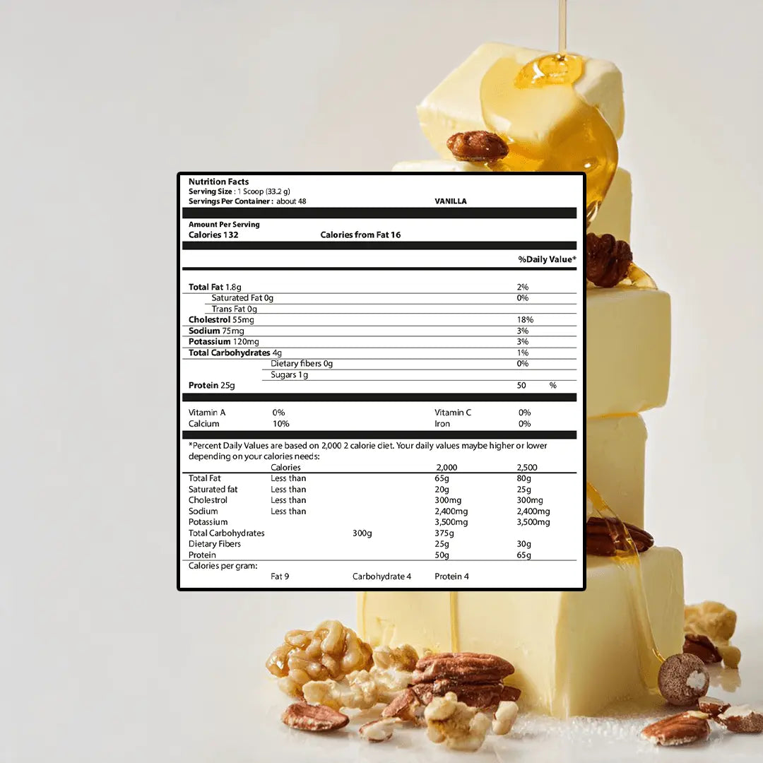 Whey Ganic - Pureganic - eg